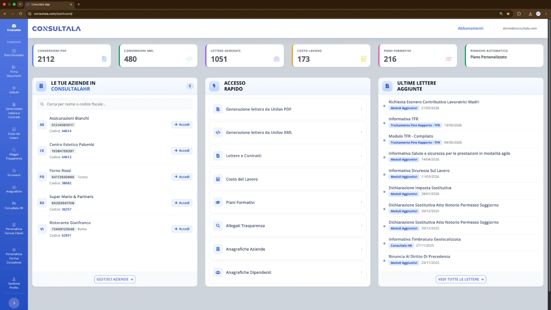 Dashboard Consultala