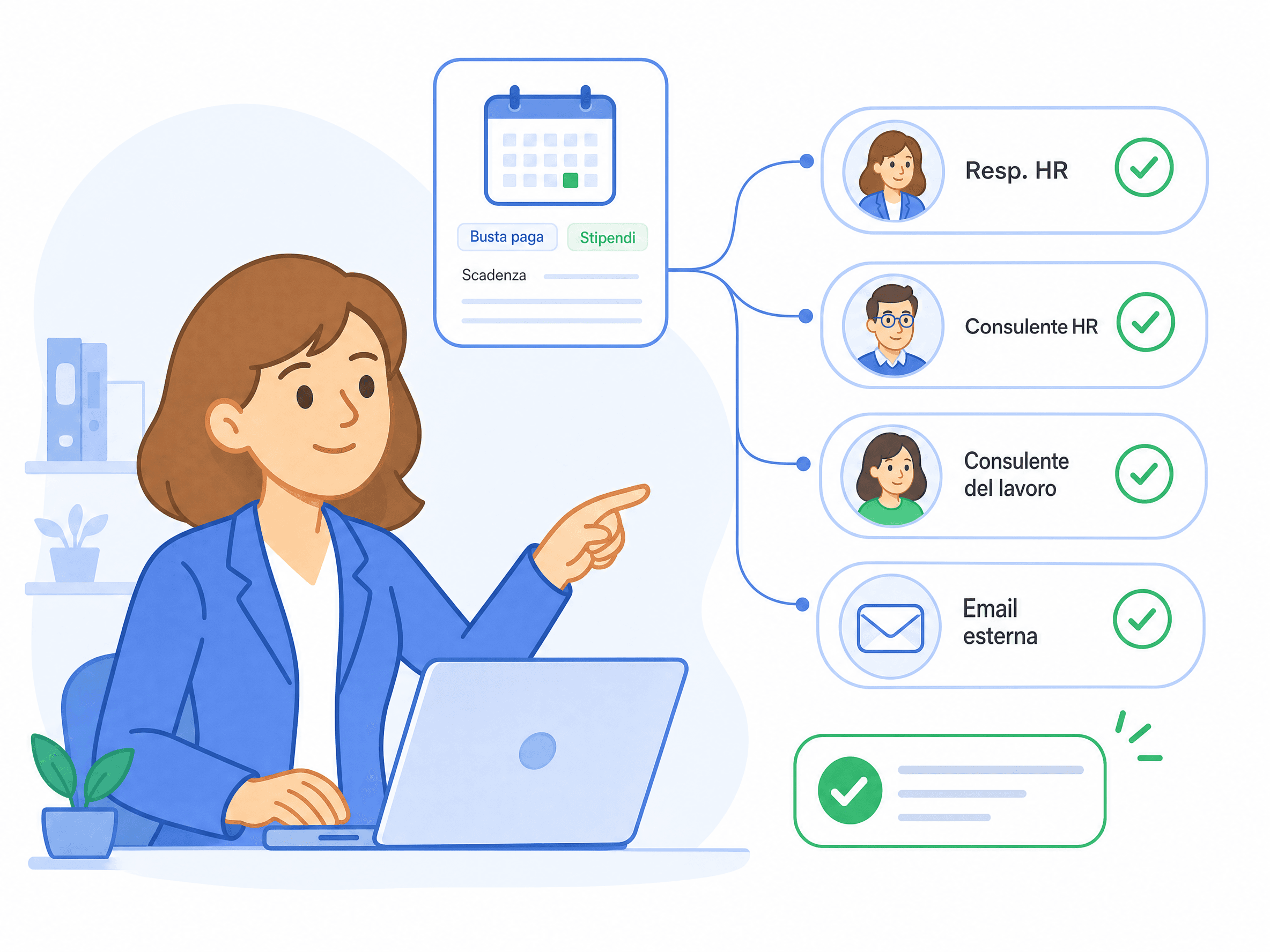 Illustrazione Consultala HR dei destinatari personalizzabili per promemoria di scadenza