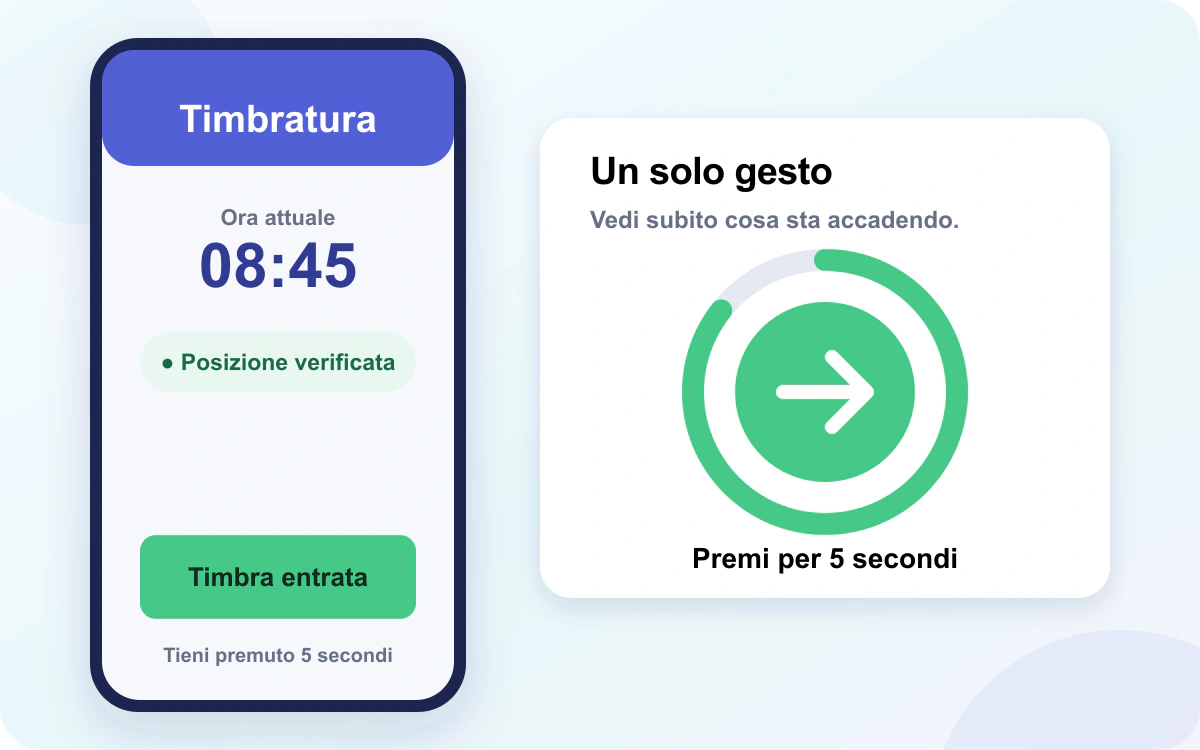 Gesto prolungato per registrare una timbratura con posizione verificata