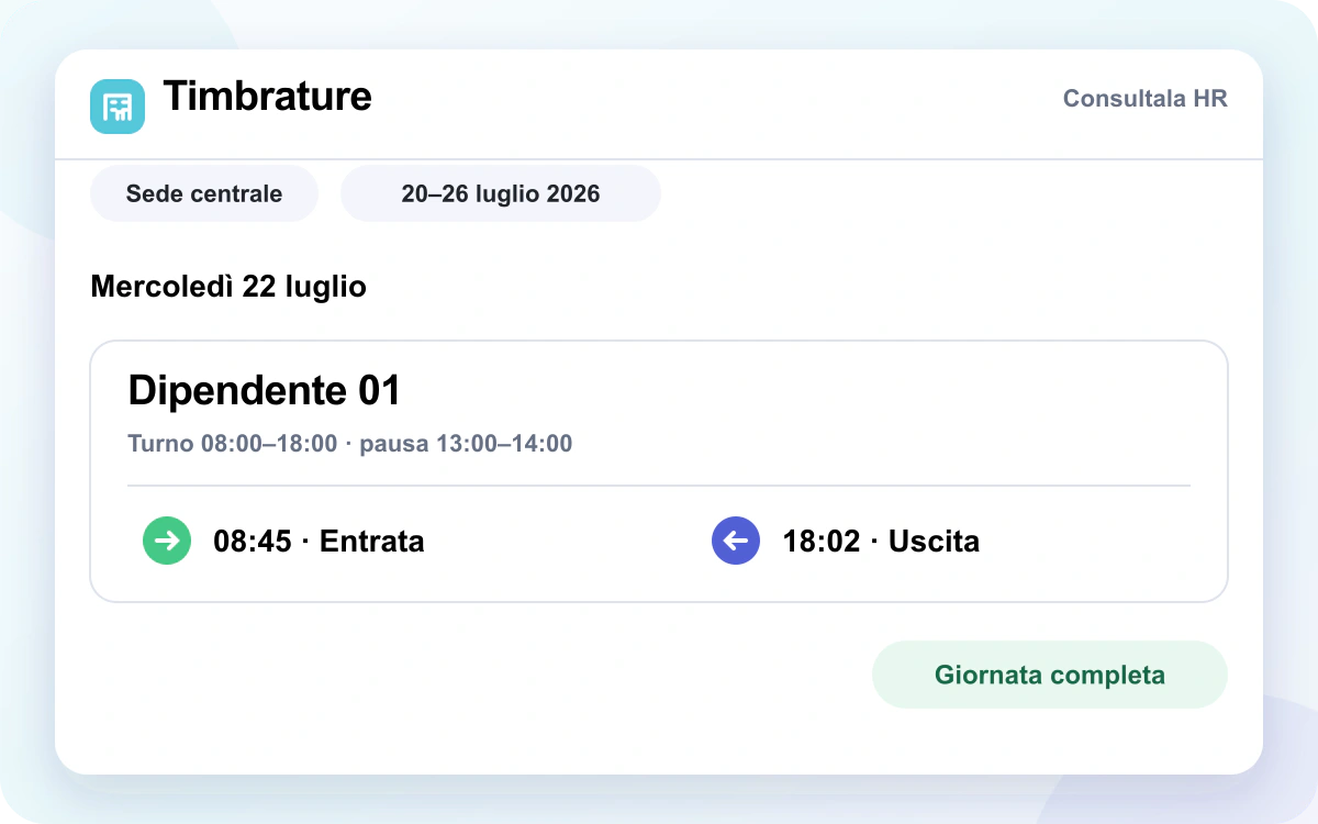 Riepilogo Consultala HR con entrata alle 08:45 e uscita alle 18:02